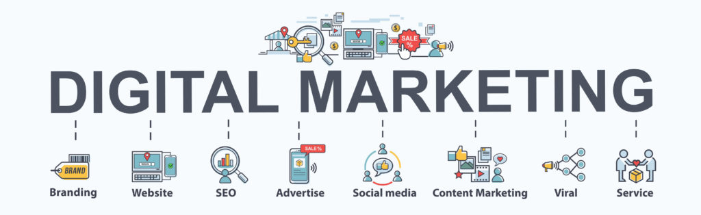 Graphic with icons showing different types of digital marketing.